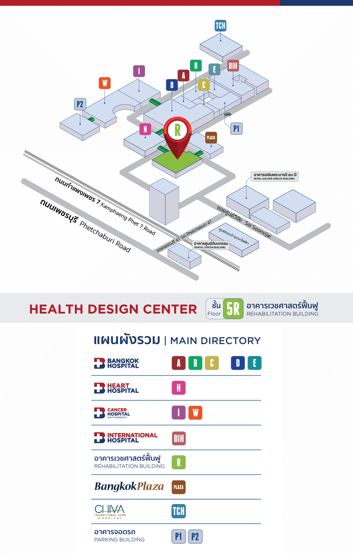 Health Design Center