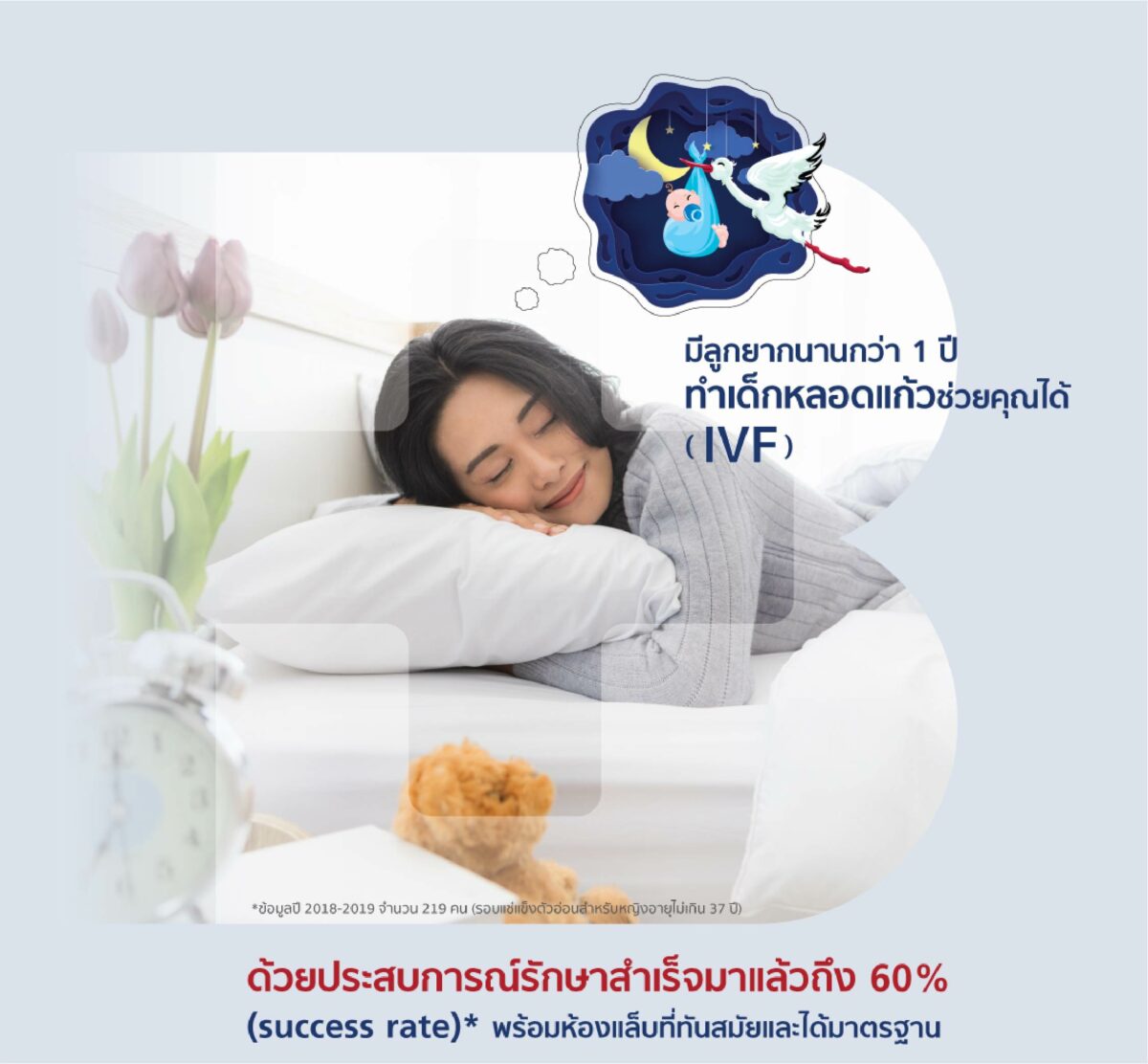 แพ็กเกจการทำเด็กหลอดแก้ว (IVF) Image