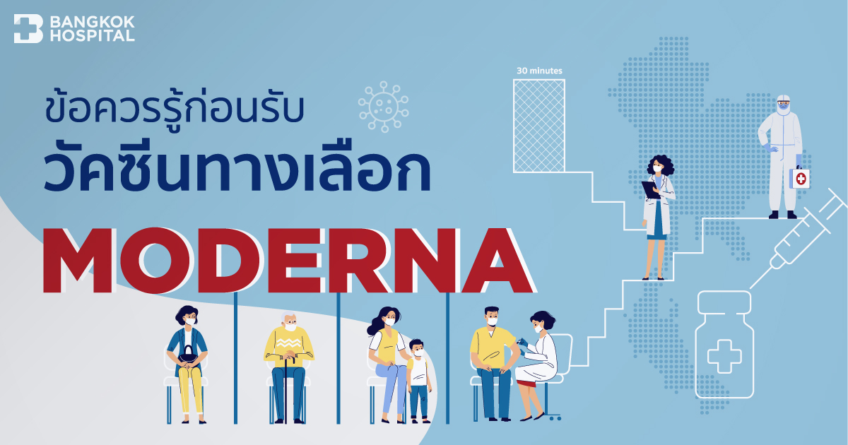 Moderna ကာကွယ်ဆေးထိုးခြင်းအတွက် လမ်းညွှန်ချက်