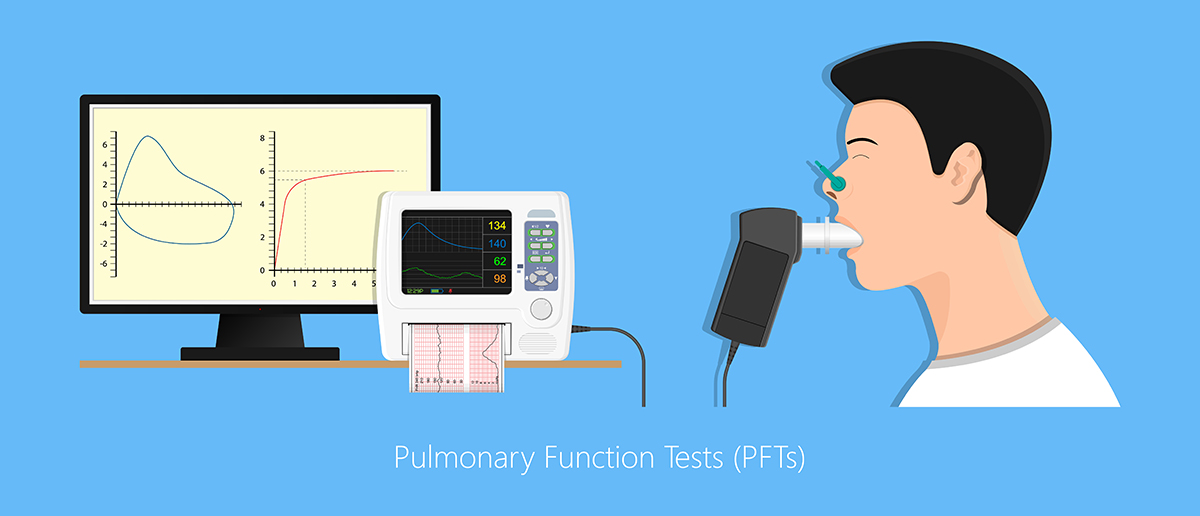 Pulmonary Function Test