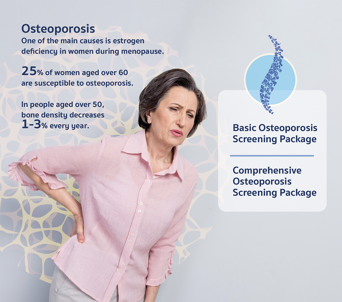 Osteoporosis Screening Package Image