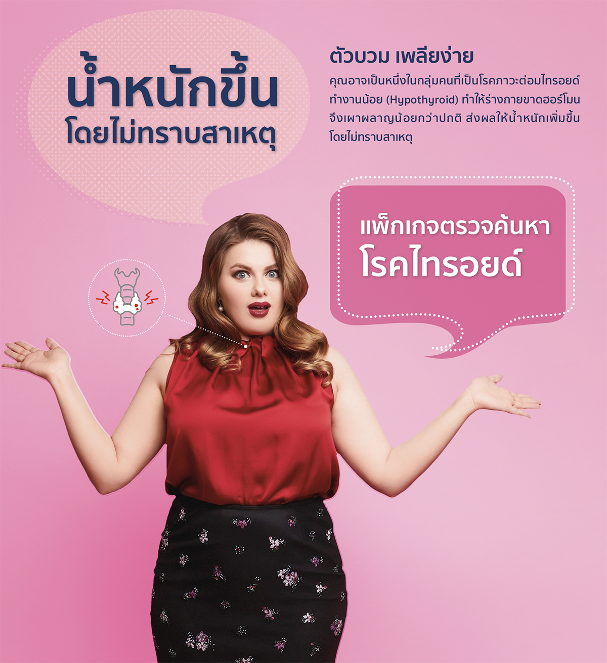 แพ็กเกจตรวจค้นหาโรคไทรอยด์ Image