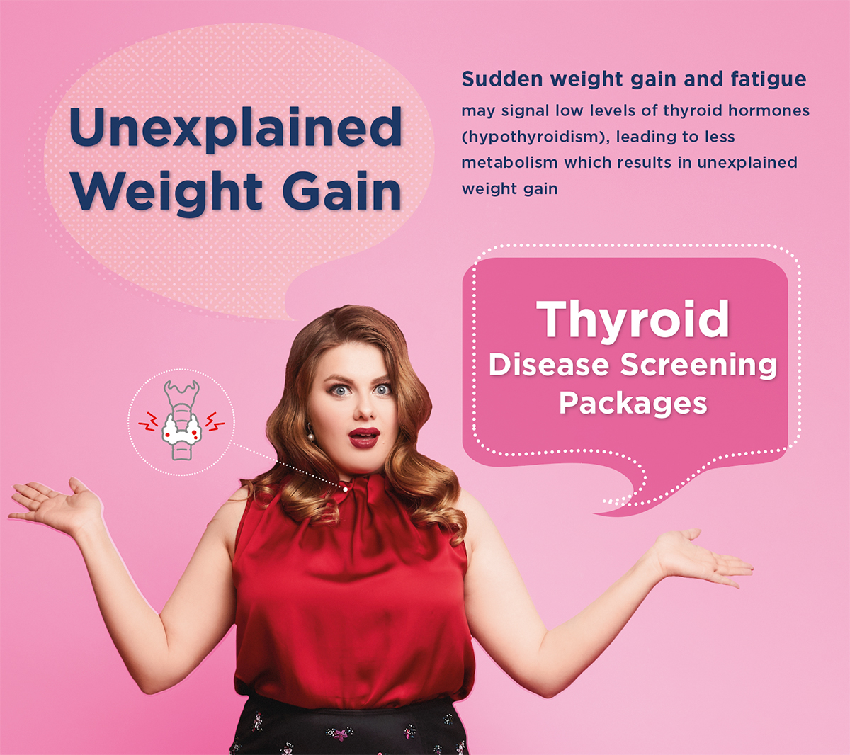 Thyroid Screening Package Image