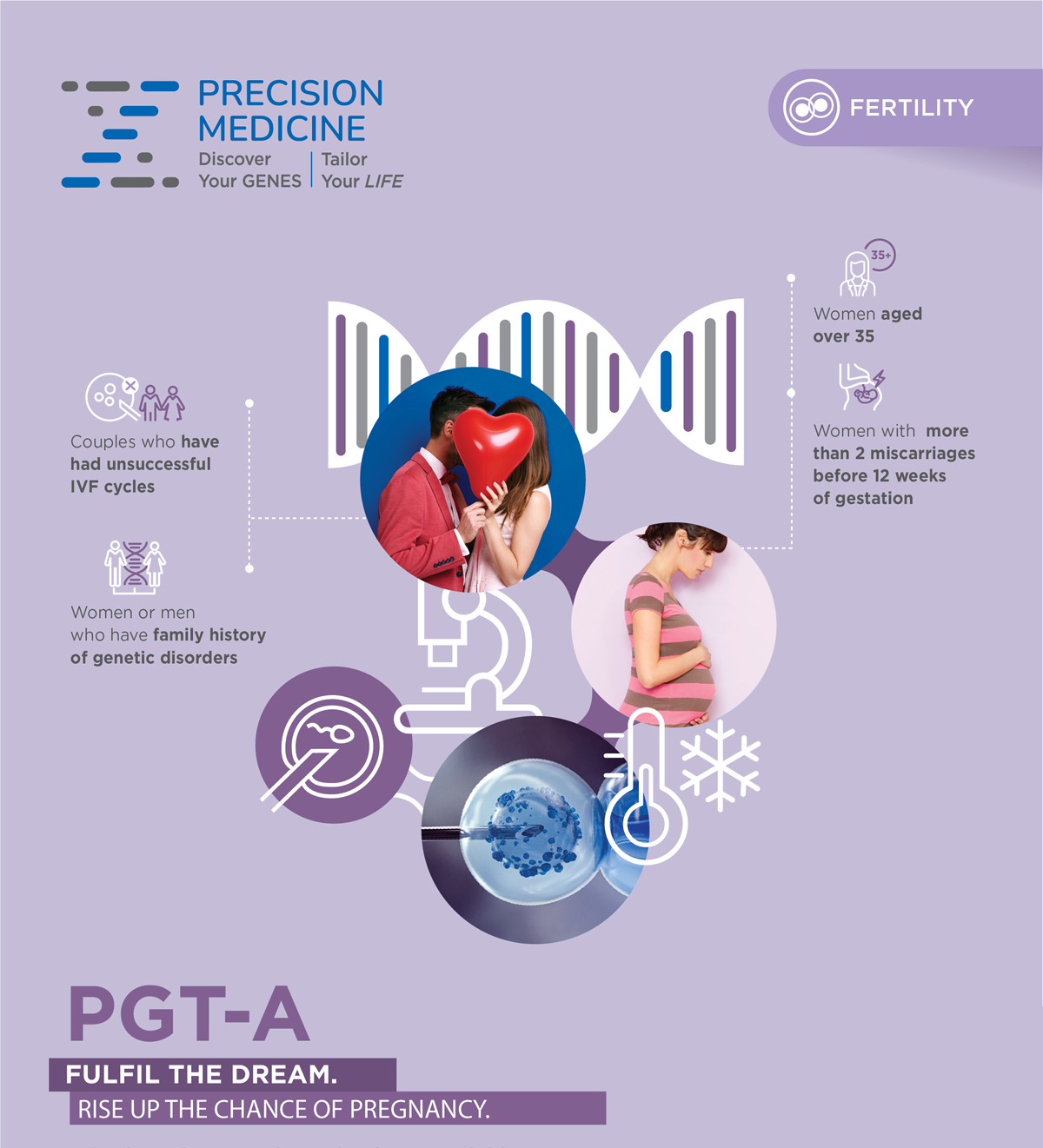 PGT-A. Fulfil the dream. Rise up the chance of pregnancy. Image