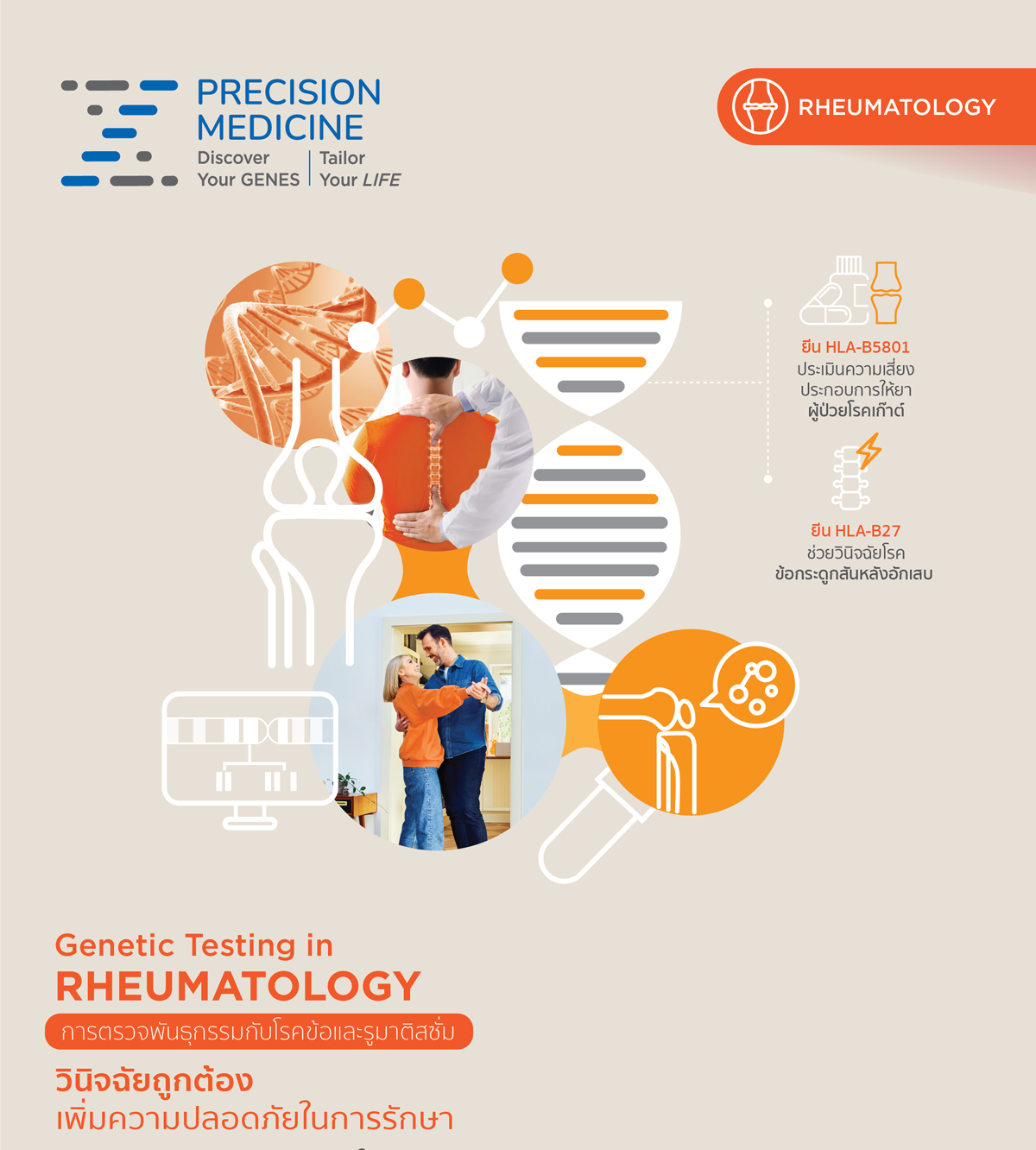 Genetic Testing in RHEUMATOLOGY การตรวจพันธุกรรมกับโรคข้อและรูมาติสซั่ม Image