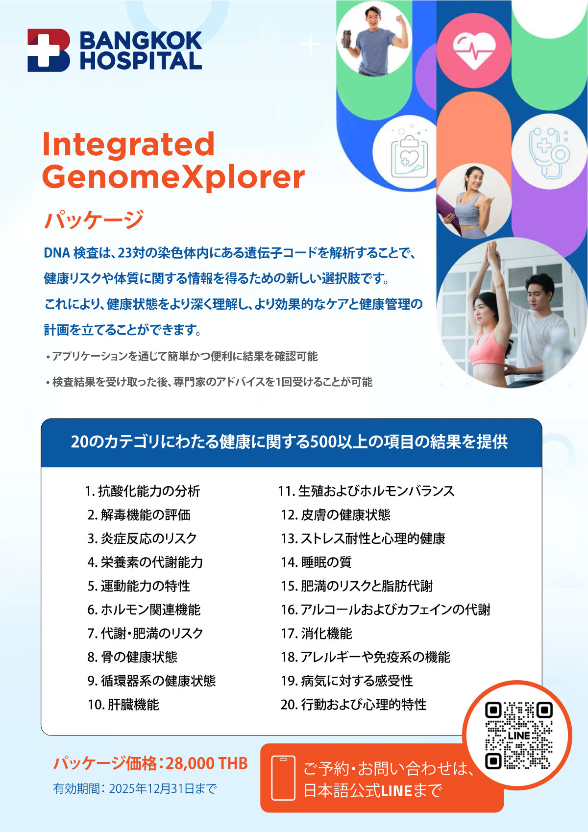 遺伝子検査パッケージ (DNA Integrated GenomeXplorer)