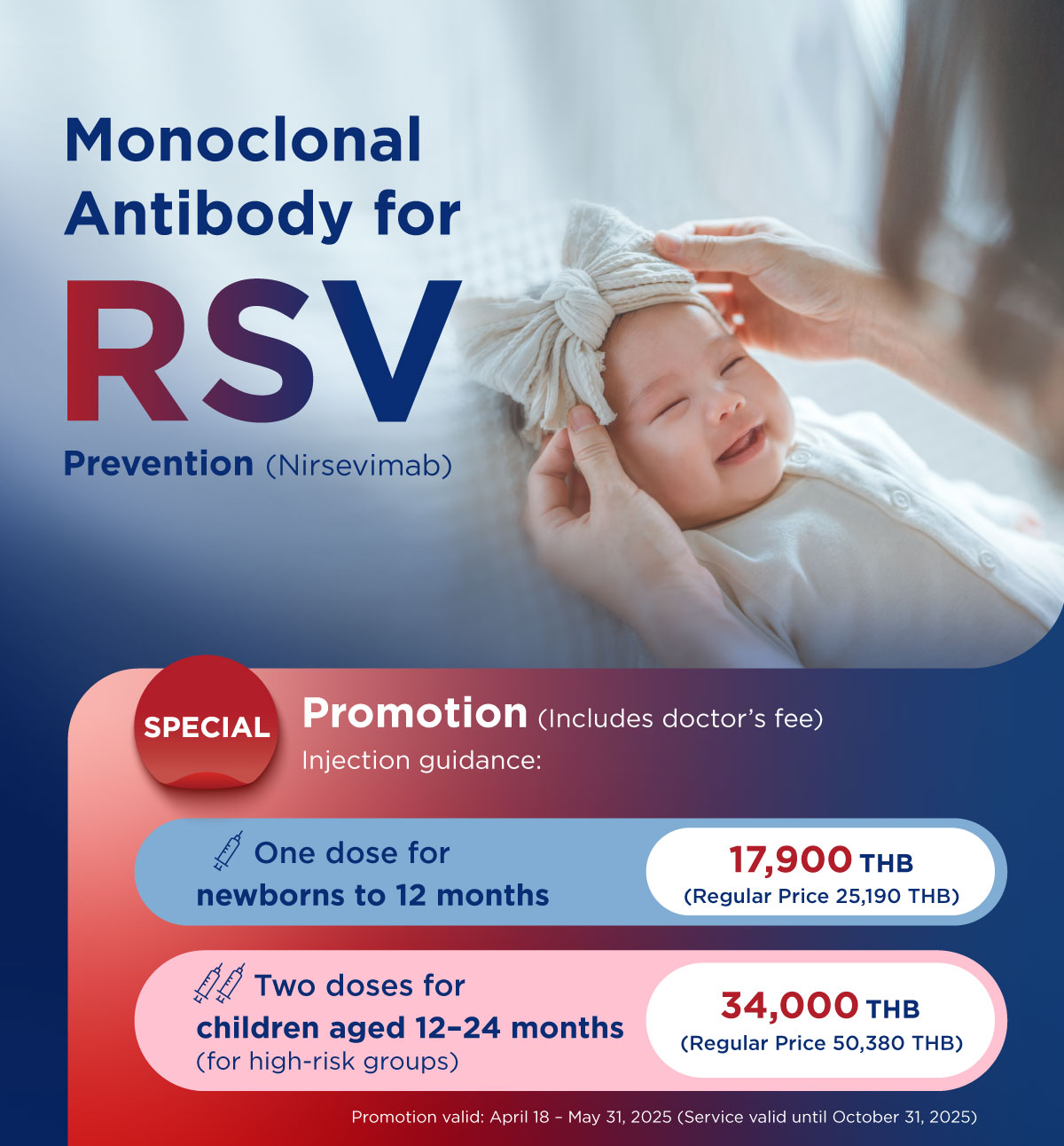 Monoclonal Antibody for RSV Prevention (Nirsevimab) Image