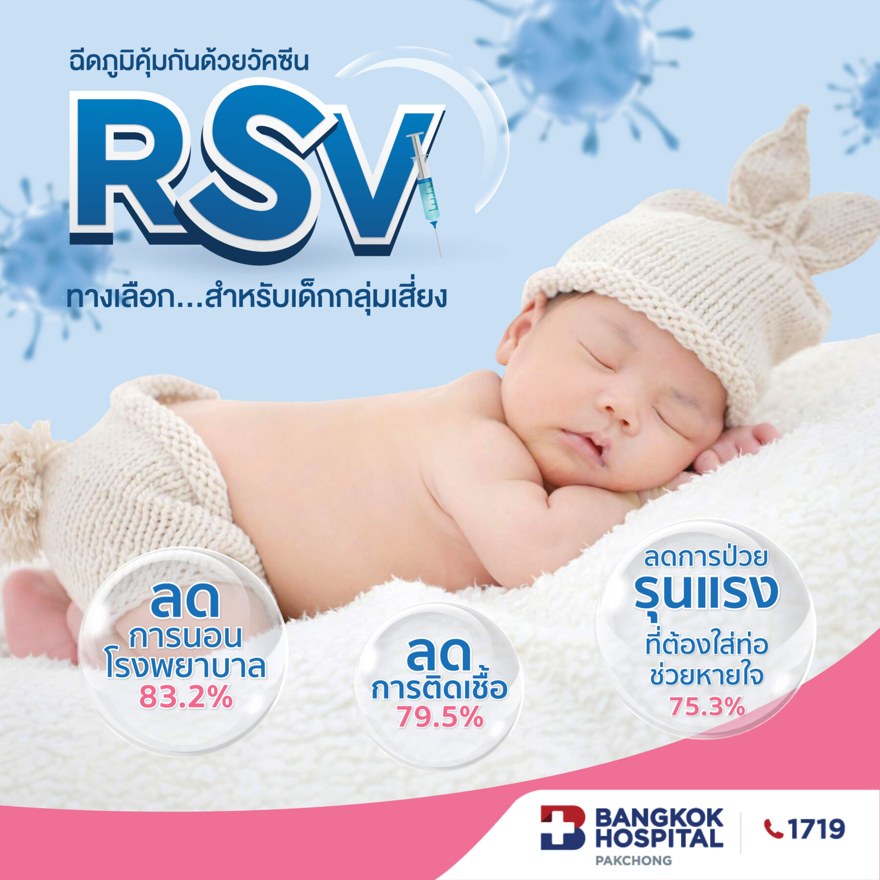 แพ็กเกจวัคซีน RSV
