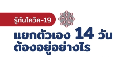 COVID-19 Guidelines for 14-DAY Self-Quarantine Image