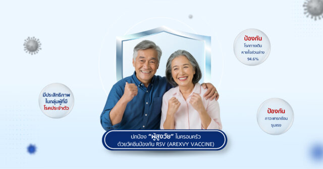 แพ็กเกจวัคซีนป้องกัน RSV ผู้สูงวัย