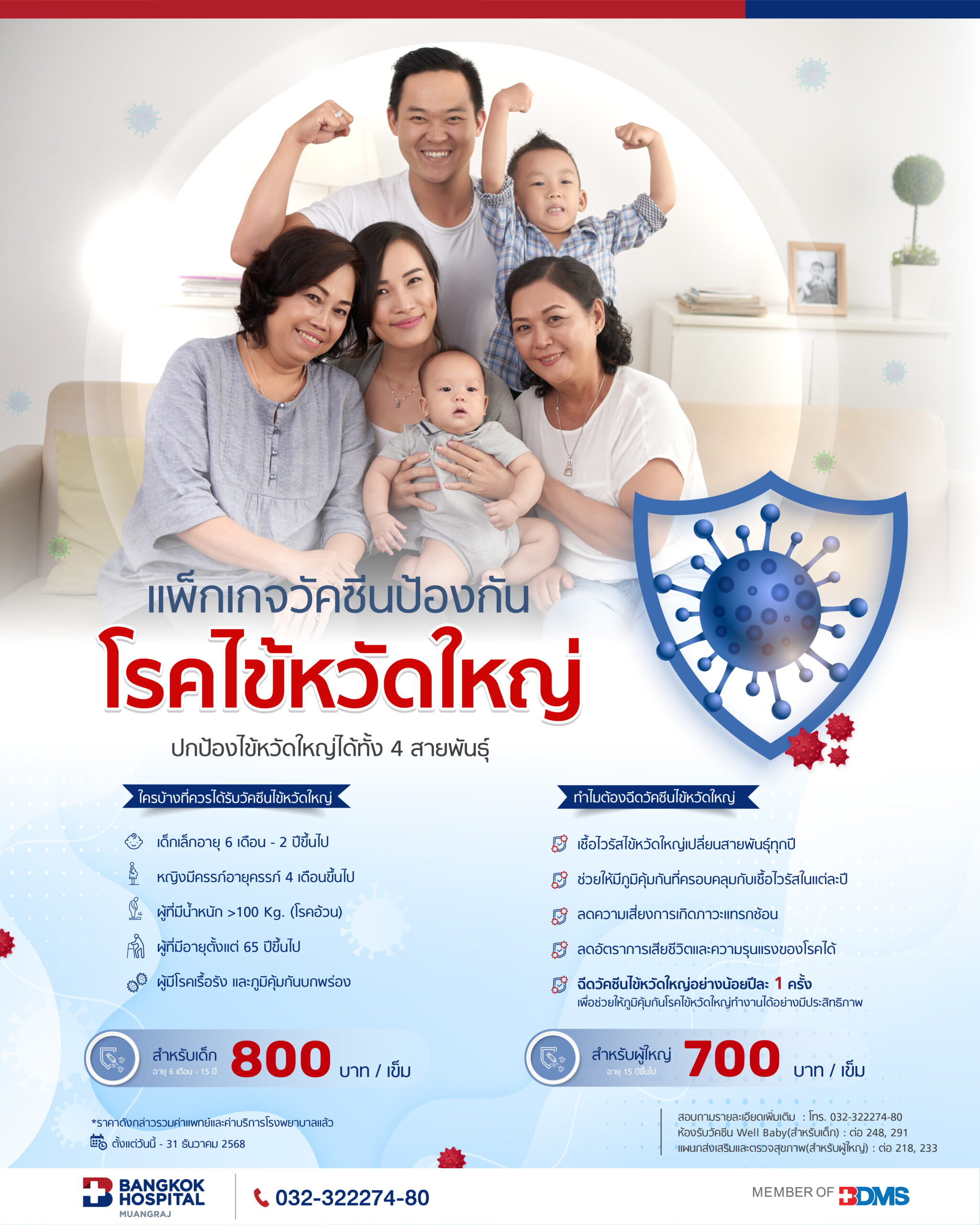 แพ็กเกจวัคซีนไข้หวัดใหญ่ 4 สายพันธ์ุ