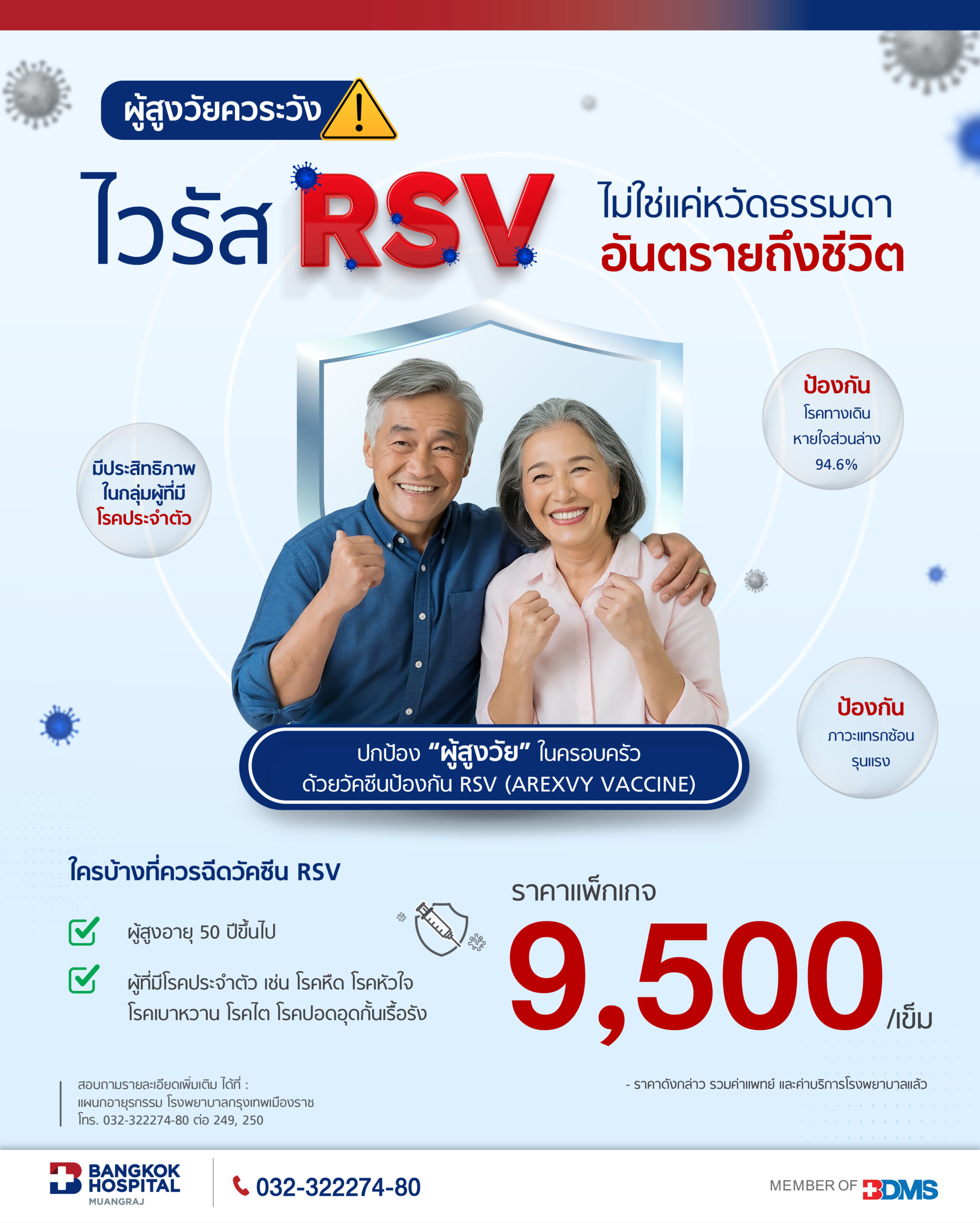 แพ็กเกจวัคซีนป้องกัน RSV ผู้สูงวัย