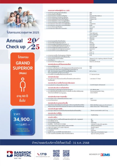 Grand Superior Male Annual Health Checkup Program