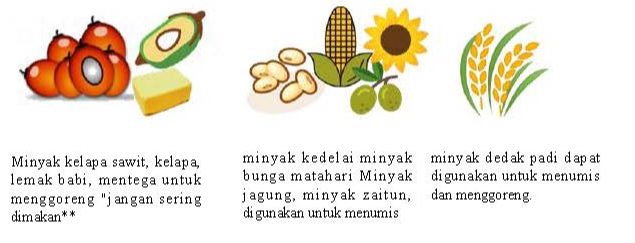 PI_CLT_Neuro-001_คำแนะนำผู้ป่วยโรคหลอดเลือดสมอง(Post stroke )(bahasa)_Page_15.jpg