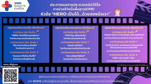 Pengumuman hasil lomba video klip tentang pertolongan hidup dasar dengan tema "Jadi Pahlawan...Dengan Dua Tangan Kita" Image