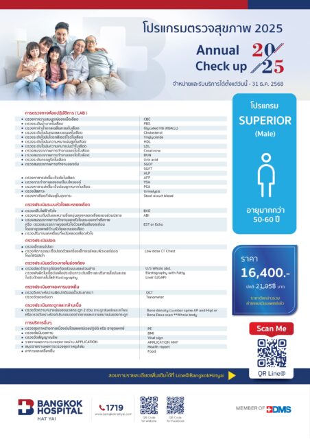 Annual Health Check Program Superior Male