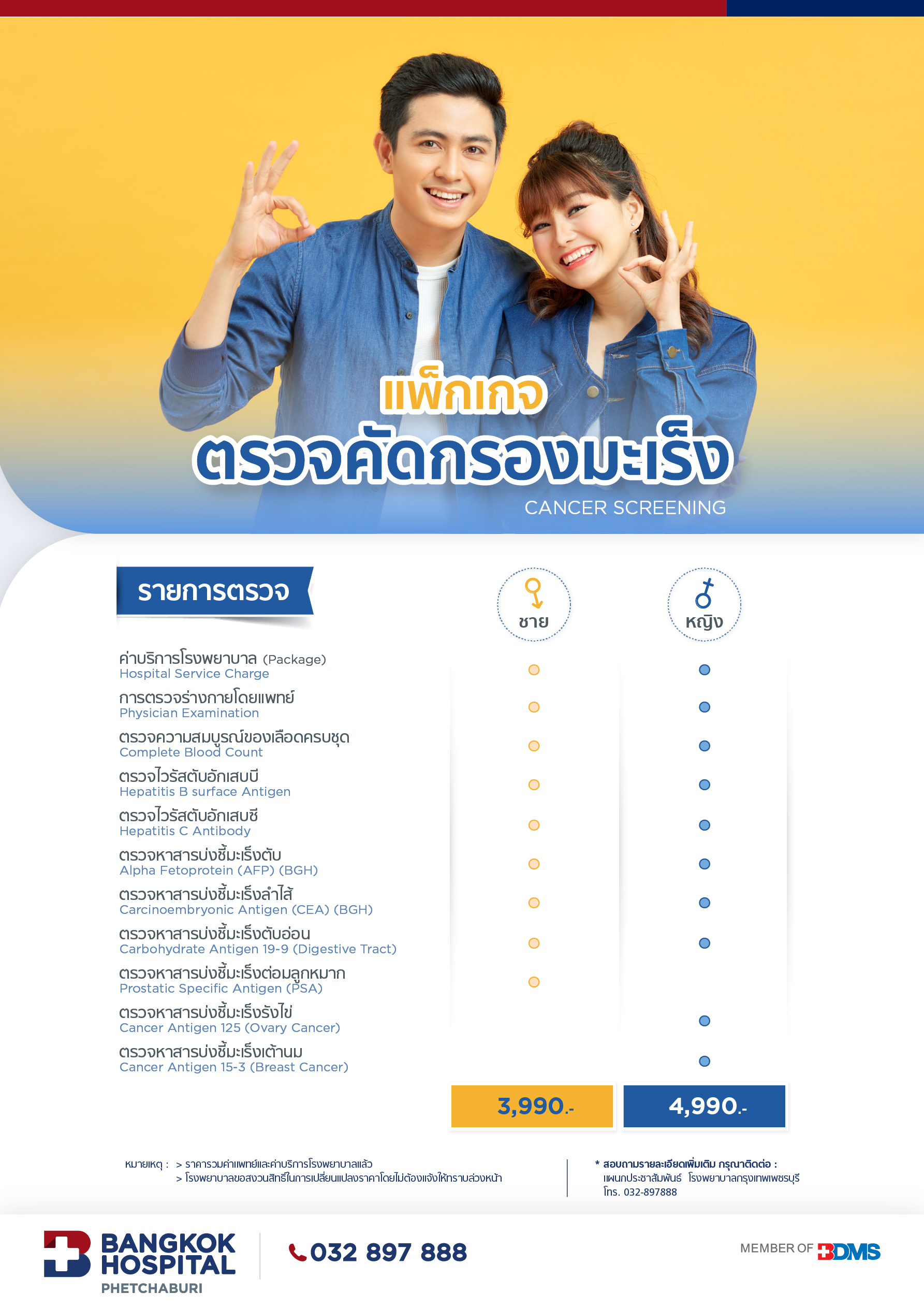 แพ็กเกจตรวจคัดกรองมะเร็ง