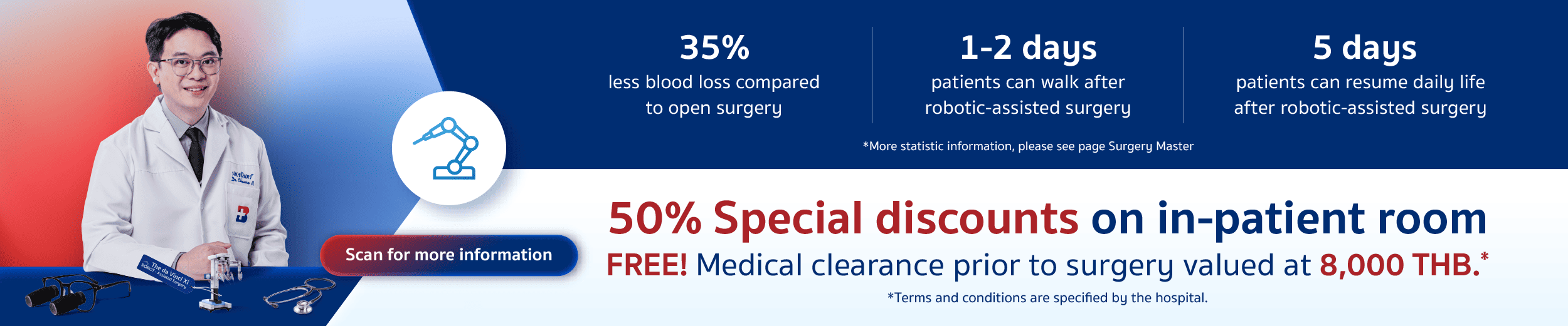 The da Vinci Xi หุ่นยนต์ช่วยผ่าตัด