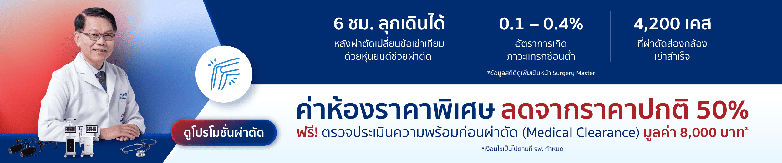 VELYS™ เทคโนโลยีหุ่นยนต์ช่วยผ่าตัดข้อเข่าเทียมเฉพาะบุคคล