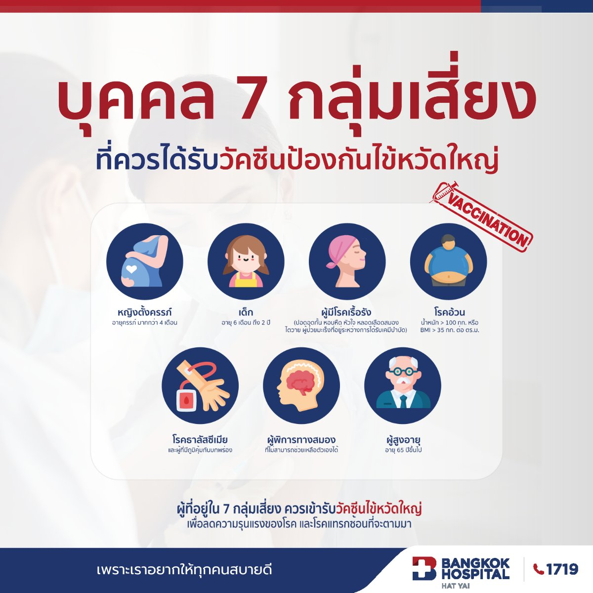 7 กลุ่มเสี่ยง ที่ควรได้รับวัคซีนป้องกันไข้หวัดใหญ่