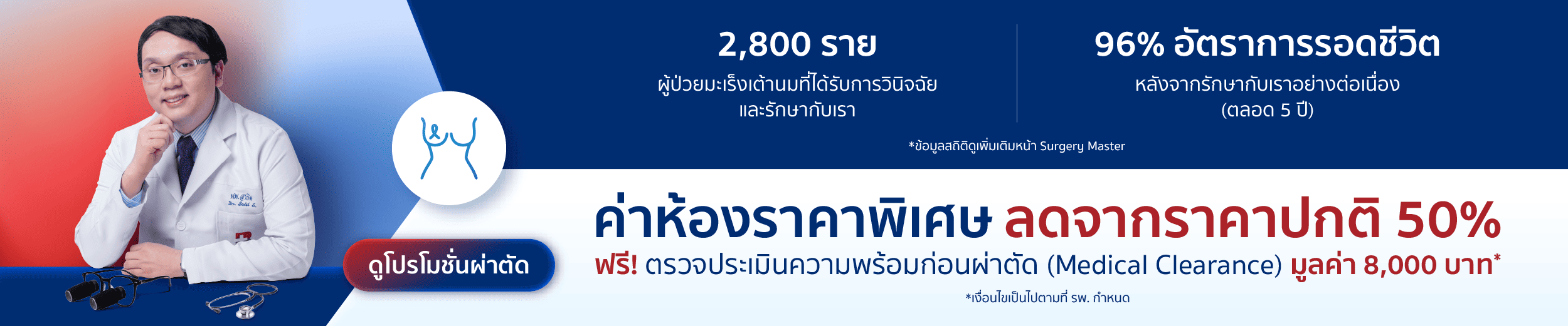 ผ่าตัดมะเร็งเต้านมแบบสงวนเต้า