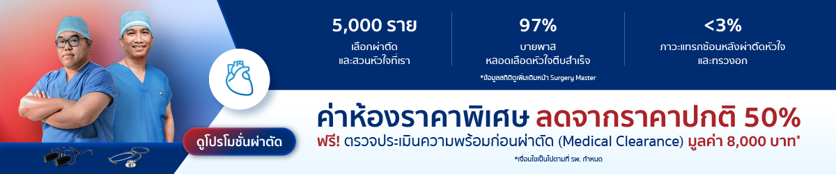 การผ่าตัดหัวใจแผลเล็ก Minimally Invasive Cardiac Surgery (MICS)