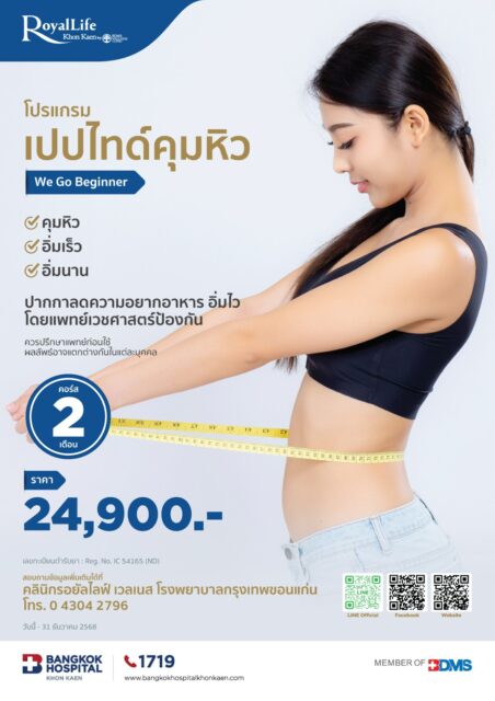 โปรแกรมเปปไทด์คุมหิว 