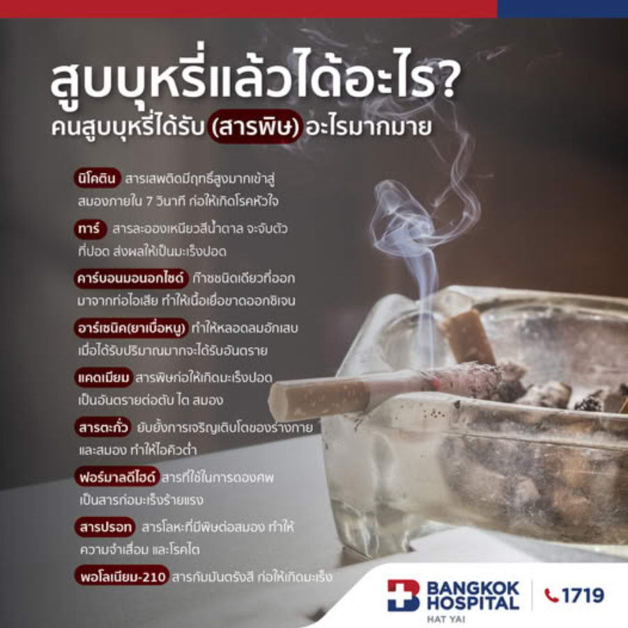 บบุหรี่แล้วได้(ผลเสีย)อะไรมากกว่าที่คุณคิด