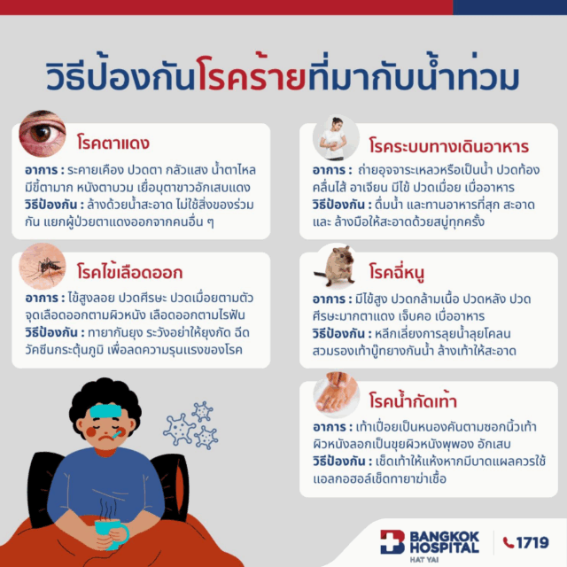 Prevention methods for diseases associated with flooding Image