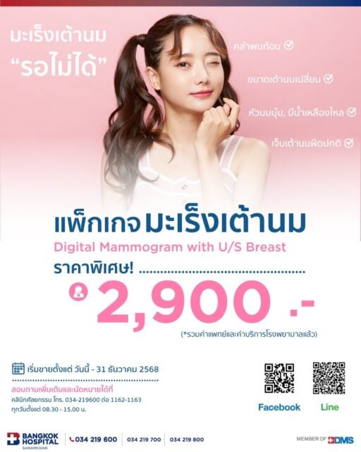 Breast cancer screening package