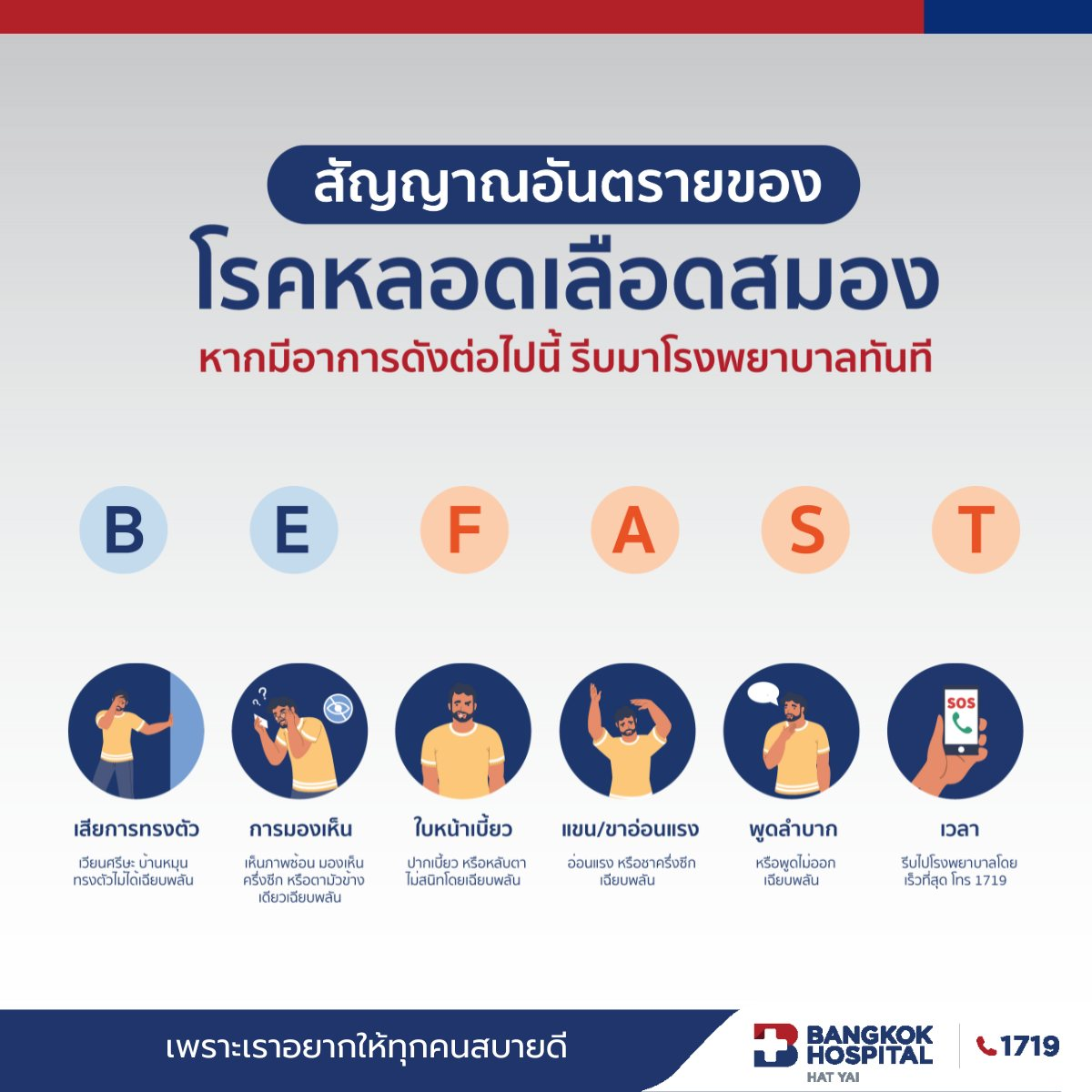 สัญญาณอันตรายของโรคหลอดเลือดสมอง