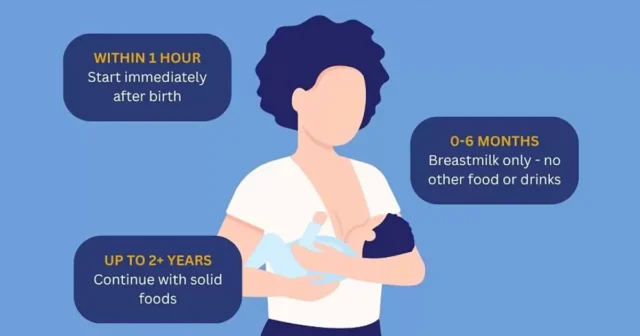 How Long Should You Breastfeed? Image