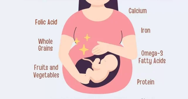 Essential Nutrition for Expecting Moms Image