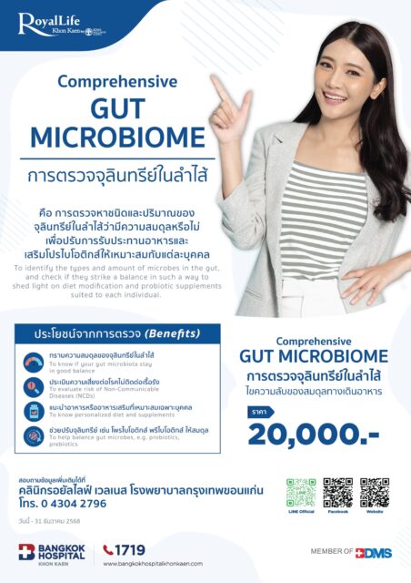 ตรวจจุลินทรีย์ในลำไส้ Gut Microbiome