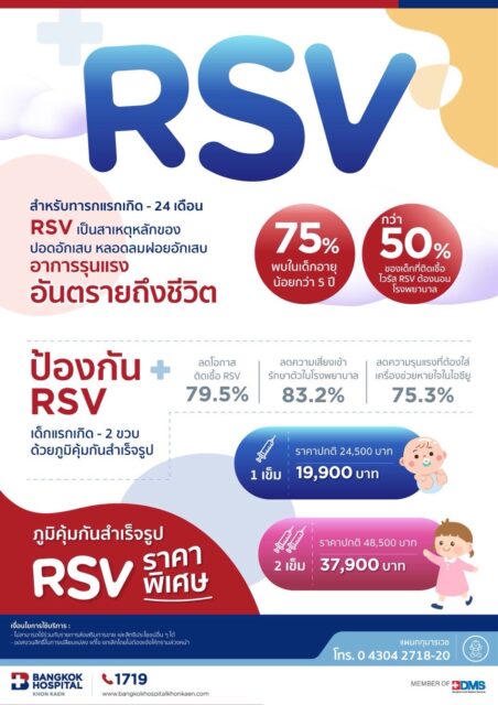 วัคซีน RSV