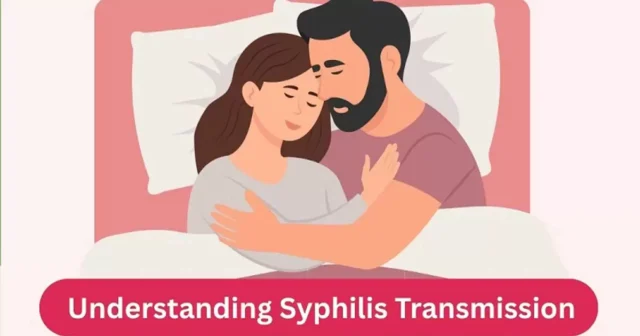 Know the Facts: Syphilis Awareness Image
