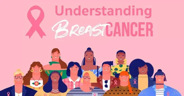 Understanding Breast Cancer Image