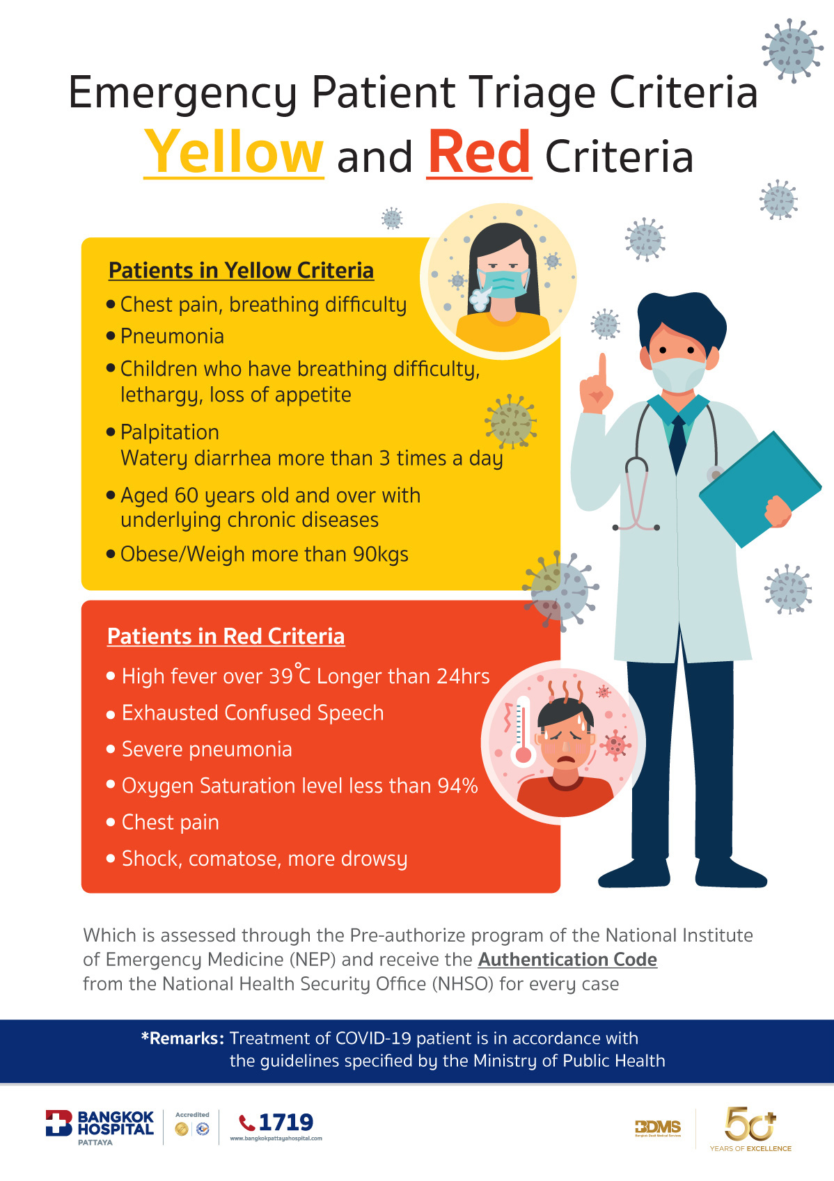 Yellow Green Covid ENG