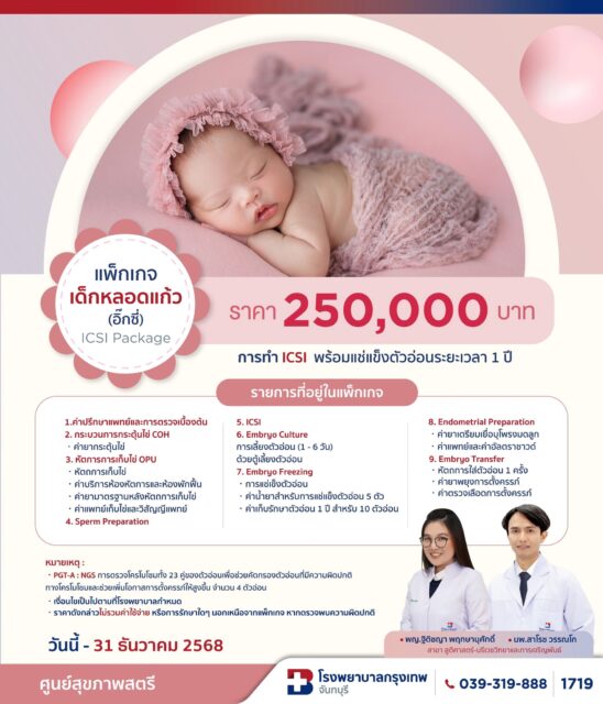แพ็กเกจเด็กหลอดแก้ว (ICSI) Image