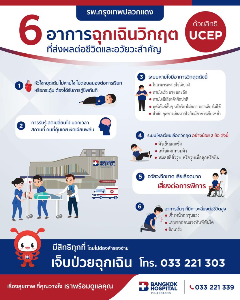 สิทธิUCEP 6อาการฉุกเฉินใช้สิทธิได้ทุกที่ โรงพยาบาลกรุงเทพปลวกแดง
