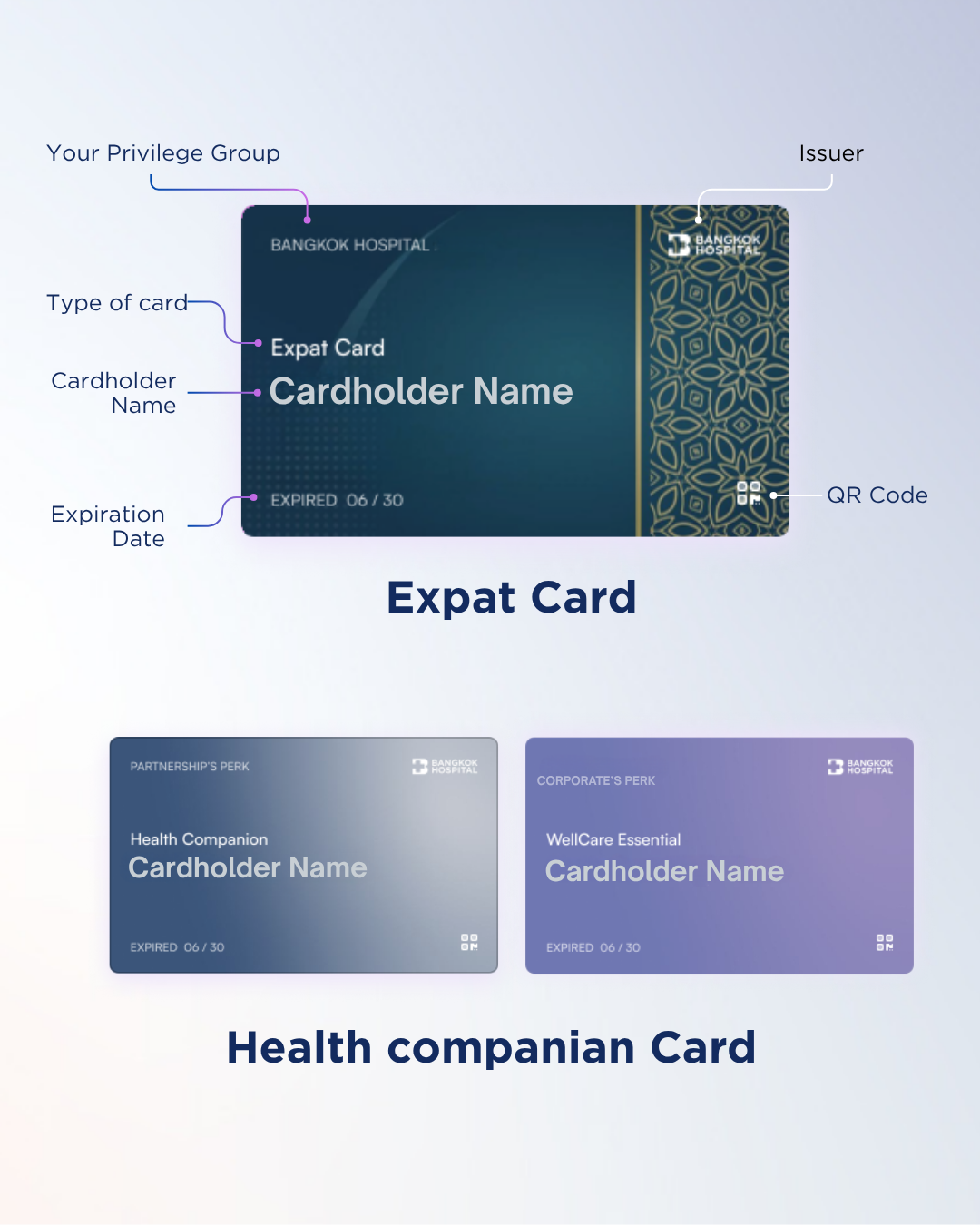 Card Types Mobile