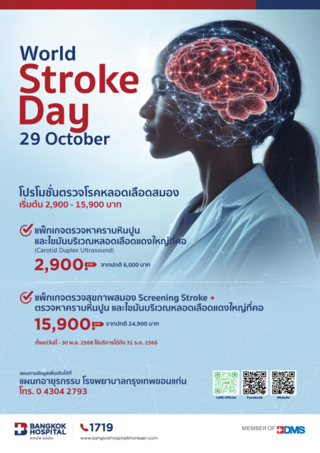 แพ็กเกจตรวจโรคหลอดเลือดในสมอง