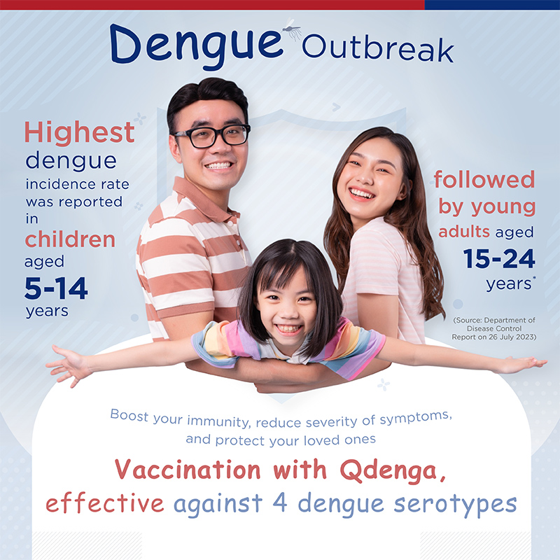 Vaccination with Qdenga, effective against 4 dengue serotypes