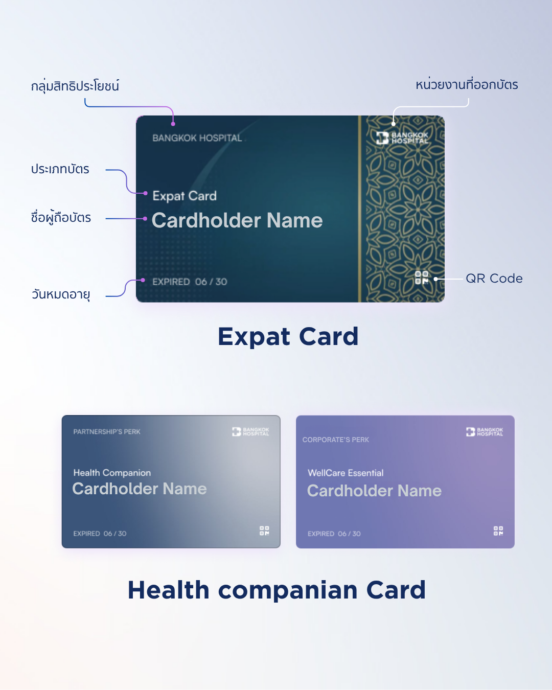Card Types Mobile