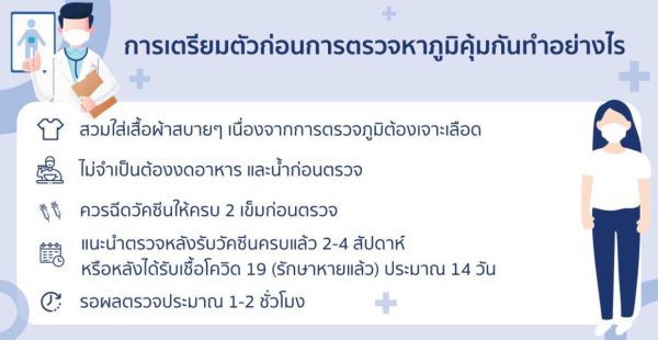 การตรวจภูมิคุ้มกันโควิด การตรวจหาภูมิคุ้มกันสำคัญแค่ไหน จำเป็นต้องตรวจหรือไม่ โรงพยาบาลกรุงเทพระยอง