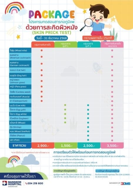 Skin Allergy Test Program