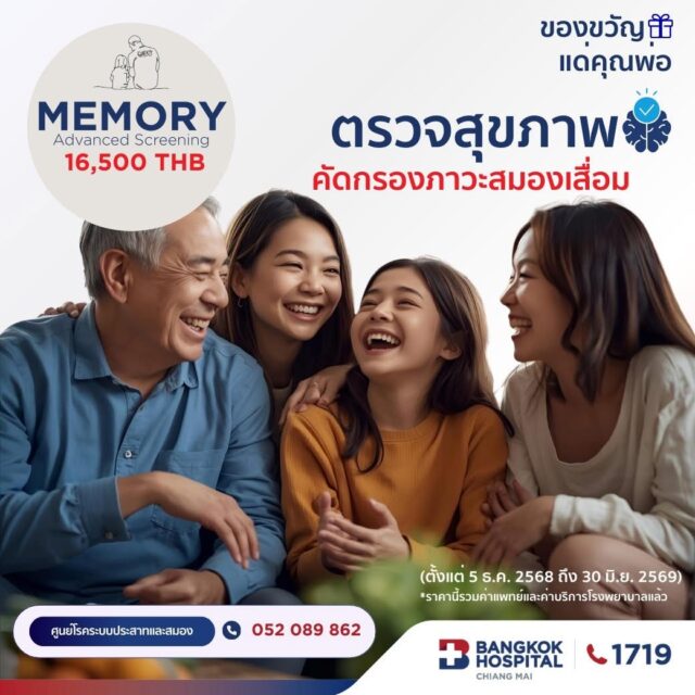 โปรแกรมตรวจสุขภาพการคัดกรองความจำและภาวะหลงลืม Standard Memory Screening (Non-Biomarker)