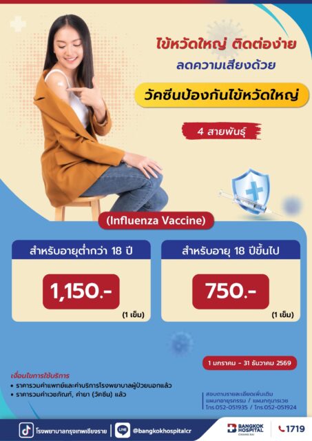 Influenza Vaccine 2026
