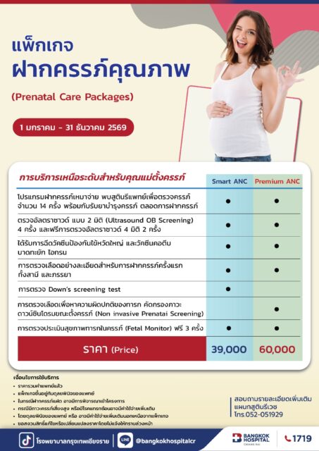 Smart & Premium Antenatal Care Packages 2026