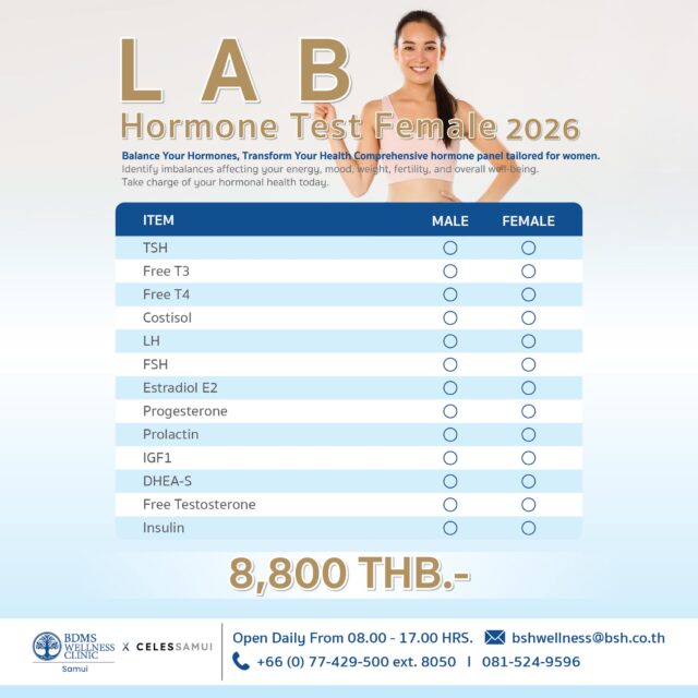 LAB Hormone Test Female 2026